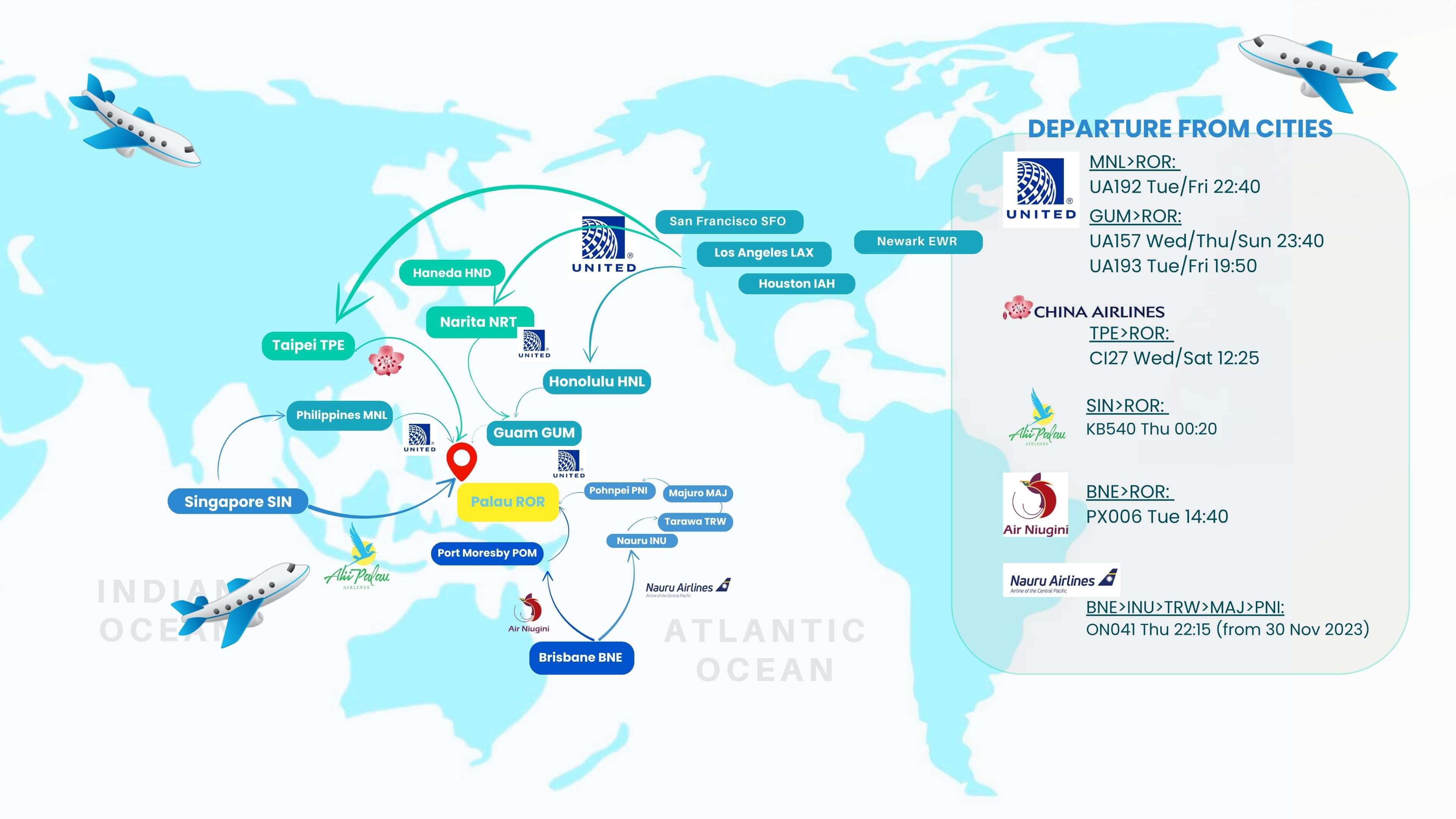 Palau Flight Route