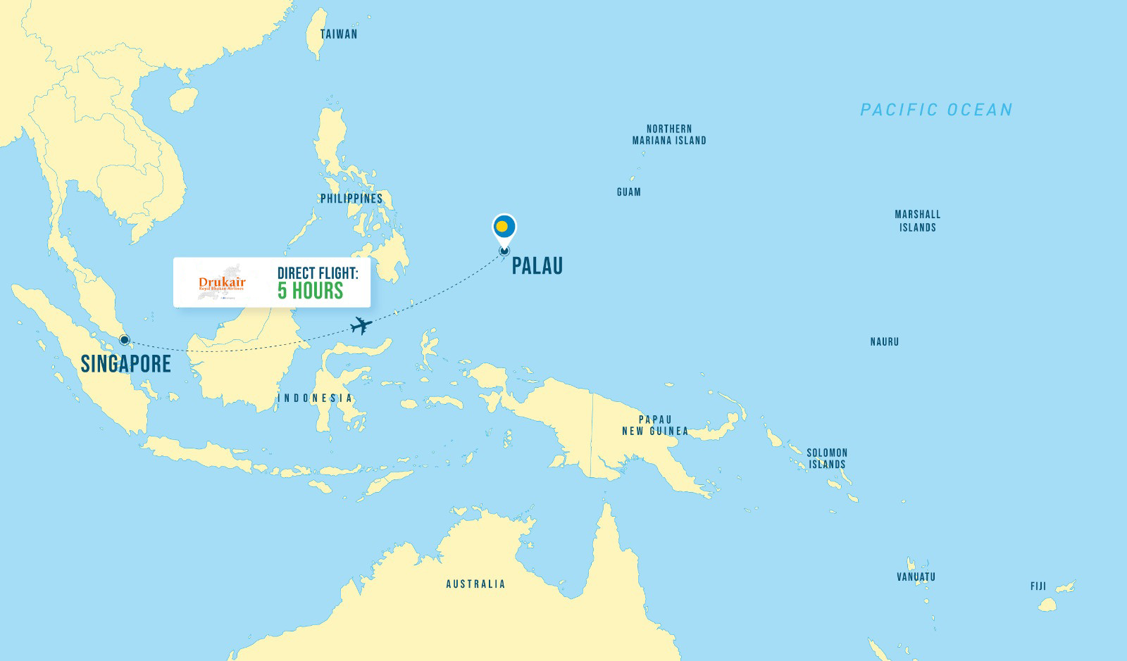Departure to Palau
